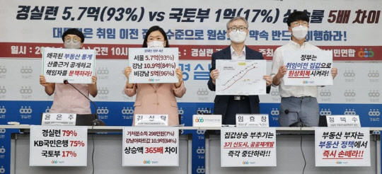 23일 서울 종로구 경제정의실천시민연합에서 '문재인 정부 4년 서울 아파트 시세변동 분석결과' 기자회견이 진행됐다. 경실련은 "문재인 정부 4년 동안 아파트값이 2배 가까이 올라 돈을 쓰지 않고 모으기만 해도 집을 사는 데 25년이 걸린다"고 주장했다. <연합뉴스>